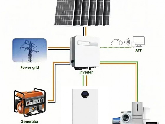 Why Households Need Energy Storage – Three Core Benefits for Overseas Users